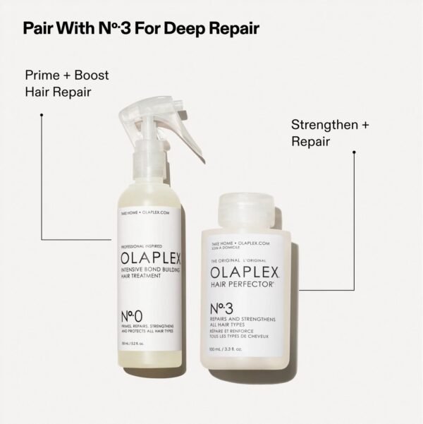 Olaplex Nº.0 Intensive Bond Building Hair Treatment