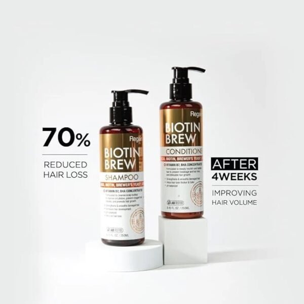 Regain Biotin Brew Conditioner